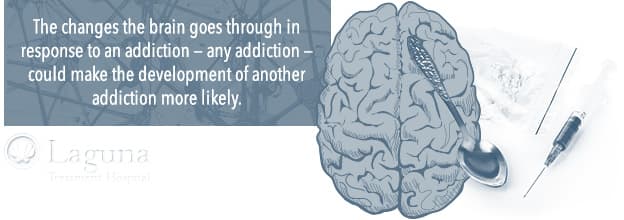 substance abuse development