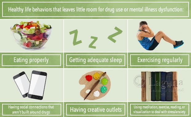 healthy life behaviors
