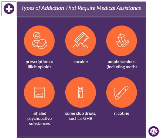 medical assistance