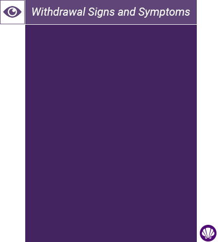 withdrawal signs and symptoms